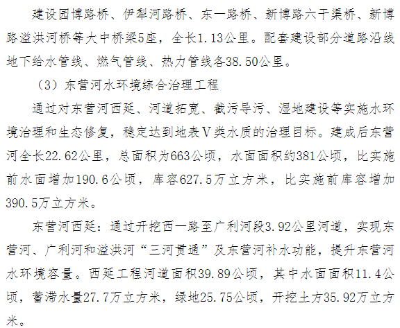 最新消息！！投资88亿，建8车道！北二路建设方案公布！