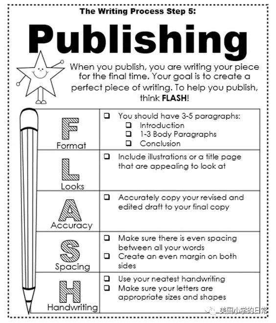 有了这10张“写作海报”，我把美国写作训练的方法搬回家！