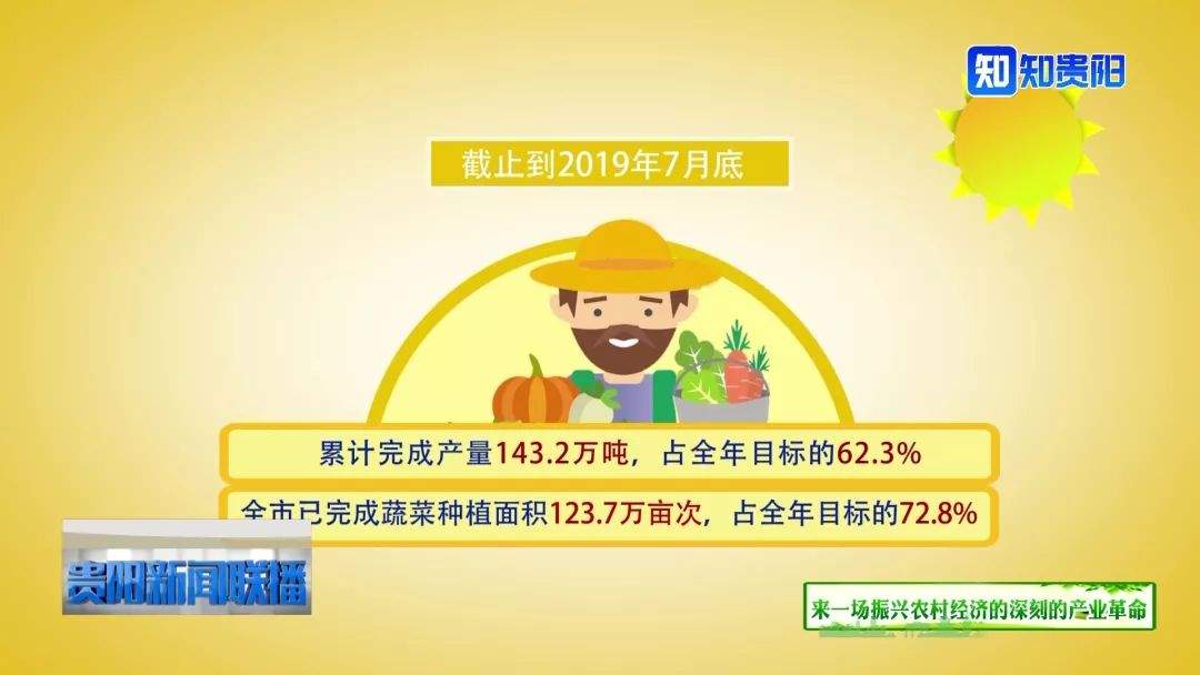 贵阳蔬菜产业高质量发展市民“菜篮子”物丰价稳