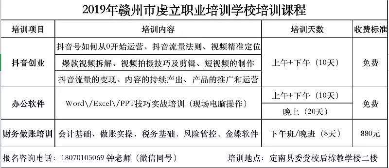 速来围观！定南首个免费抖音培训班开课啦，政府出资，全程不收费！