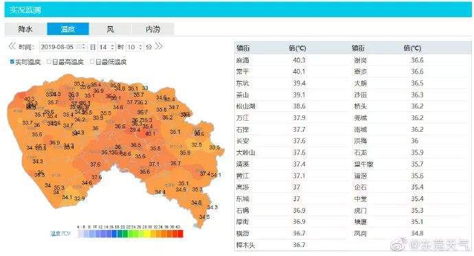 台风三兄弟！第9号台风“利奇马”已生成，10号台风即将生成！东莞未来一周......