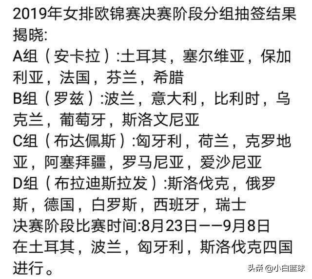 世界杯前中国女排先迎利好！三豪强陷欧锦赛泥沼，郎导死敌头疼