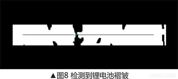 基于机器视觉的锂电池封边缺陷检测