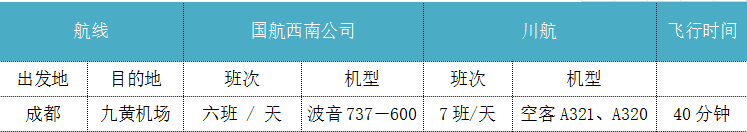 沉寂了近两年的九寨沟，预计今年国庆开放部分景区