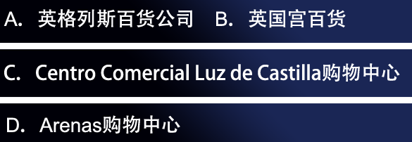 原来你是这样的时尚西班牙！