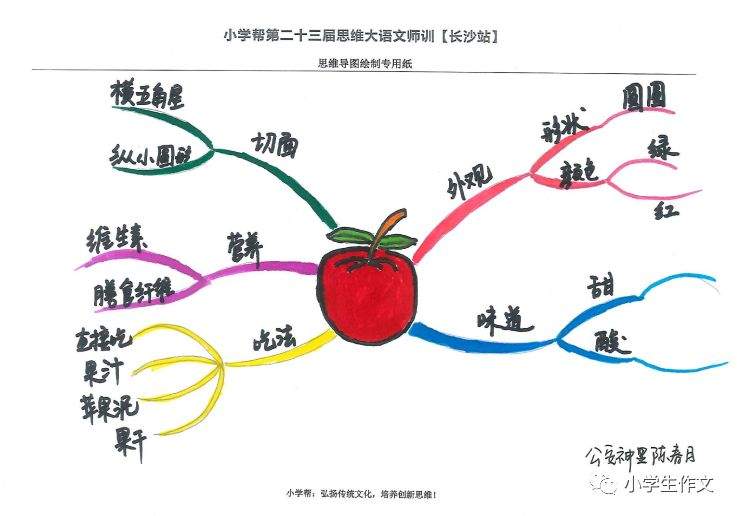 成都站师训▏思维大语文师训名额接近满员，报名从速！