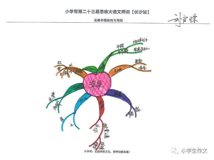 成都站师训▏思维大语文师训名额接近满员，报名从速！