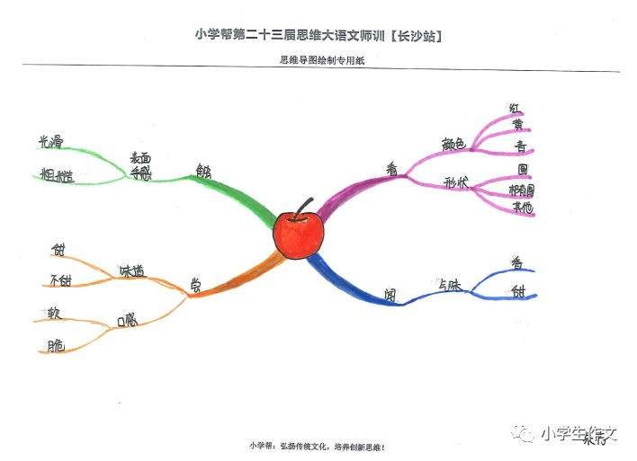 成都站师训▏思维大语文师训名额接近满员，报名从速！