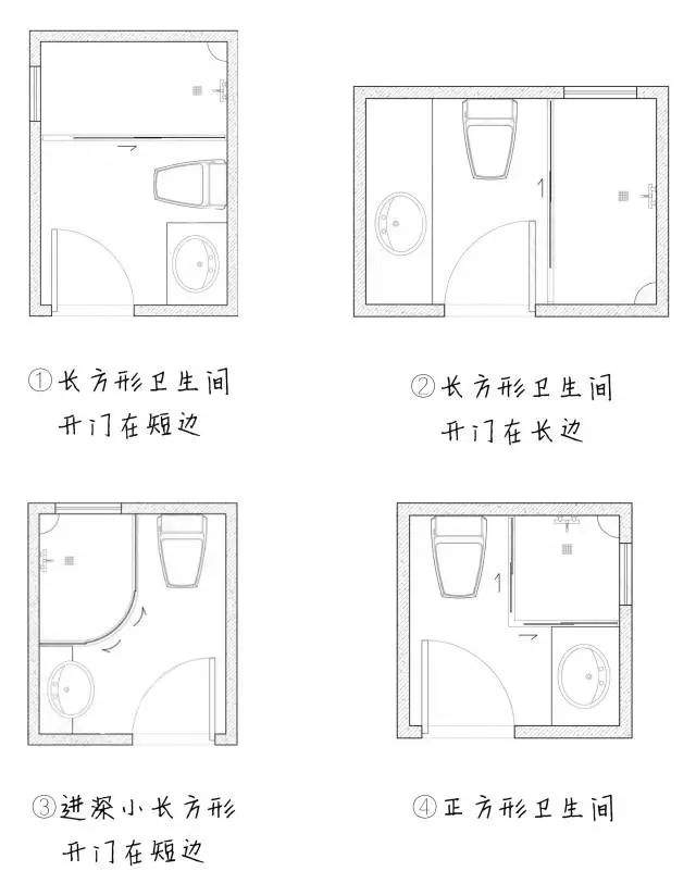 小户型卫生间该如何设计？