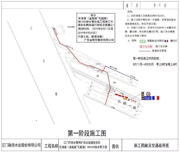 【管制信息】江海区东海路礼睦路路口因施工将实施临时交通管制