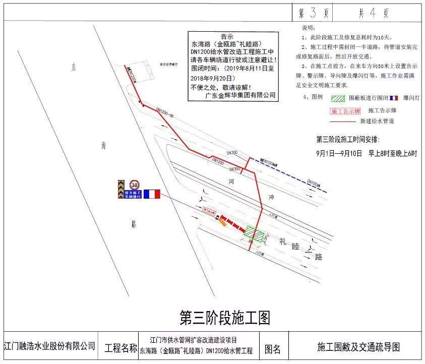 【管制信息】江海区东海路礼睦路路口因施工将实施临时交通管制