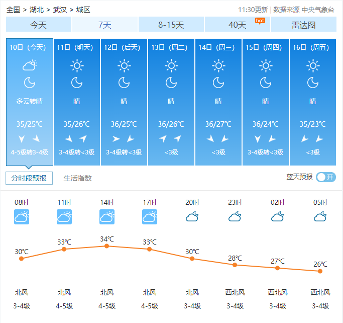 广电智播报|一分钱可以坐地铁？