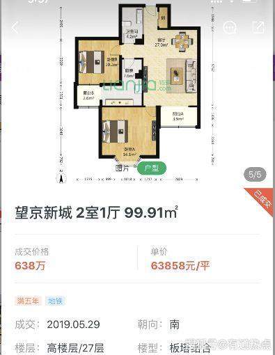 北京房价又跌了！有房源最多跌300万