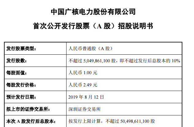 核电第一股正式打新！中广核登陆A股，千亿市场回暖