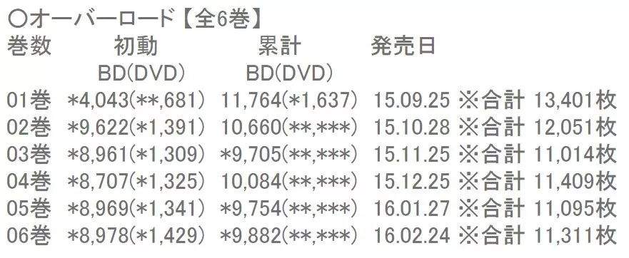 国内游戏人对日本市场的误解，是怎么形成的？