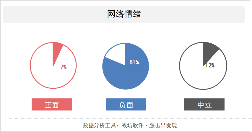 迪士尼被告后回应禁止自带饮食原因，这理由也是服气！