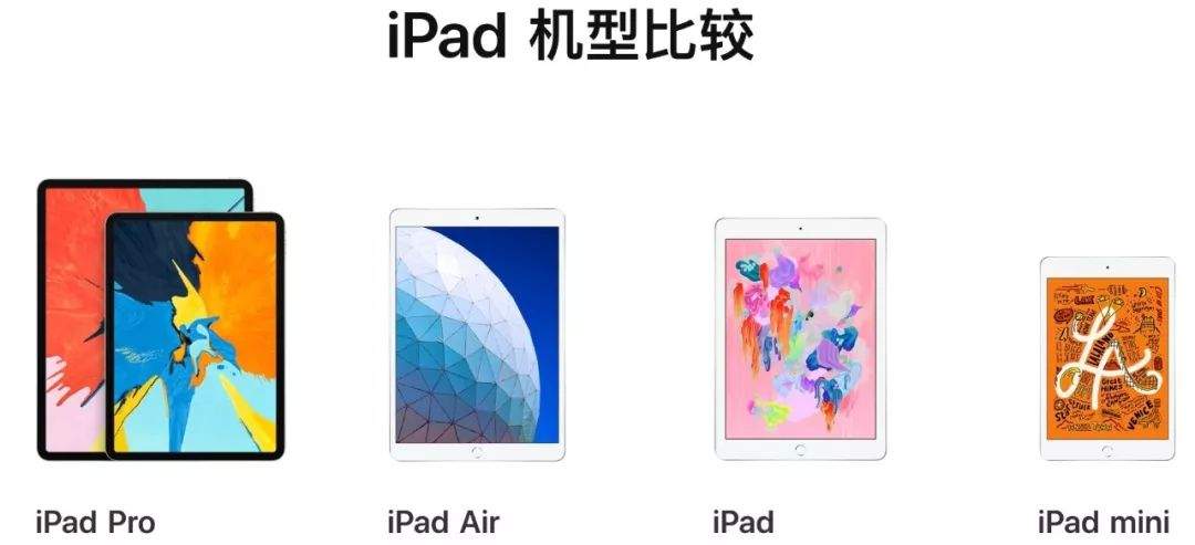 iPhonePro，新名称？