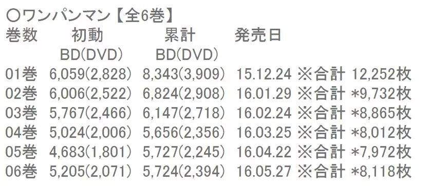 国内游戏人对日本市场的误解，是怎么形成的？