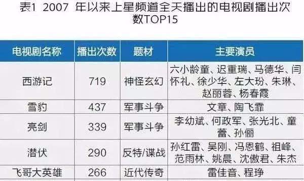 国内游戏人对日本市场的误解，是怎么形成的？