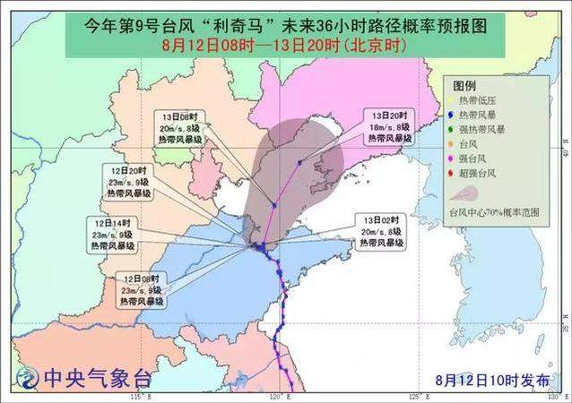 “利奇马”已造成651万人受灾，直接经济损失157.5亿！还将继续影响北方多省！