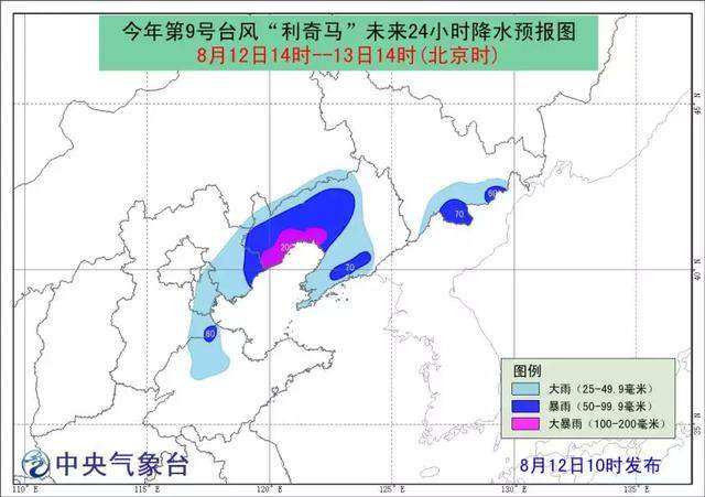 “利奇马”已造成651万人受灾，直接经济损失157.5亿！还将继续影响北方多省！