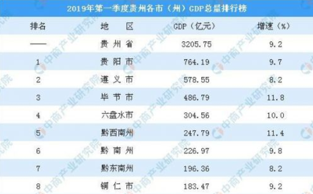 中国新晋世界遗产铜仁梵净山，游客6000万收入522亿，游客不怕宰