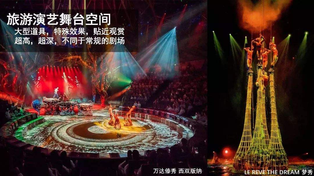 旅游演艺，风口之上——王彬汕所长出席中国国际音响灯光展文旅论坛