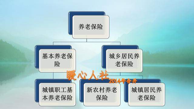 缴了几年社保，中途不想继续缴费了，能退吗？