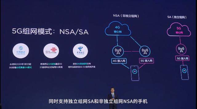 华为5G基带惨被黑公关诋毁：顶级双模信号芯片，已超越高通X50