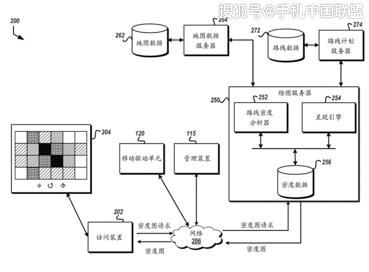 【专利解密】亚马逊仓库机器人是如何避免碰撞的？