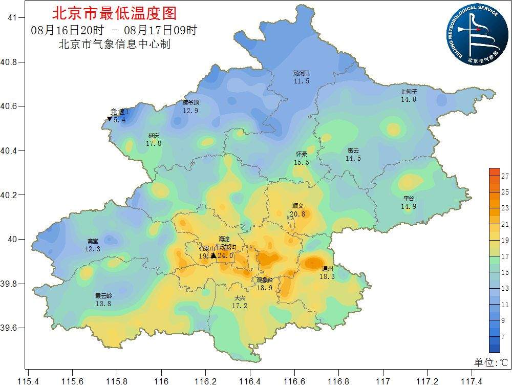 晴空作伴宜出游