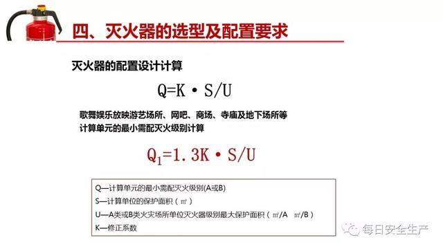 你真的懂灭火器吗？灭火器知识全解