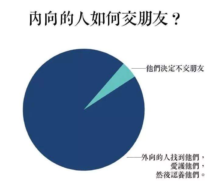 真正可怕的不是对牛弹琴，而是一群牛对着你弹琴。