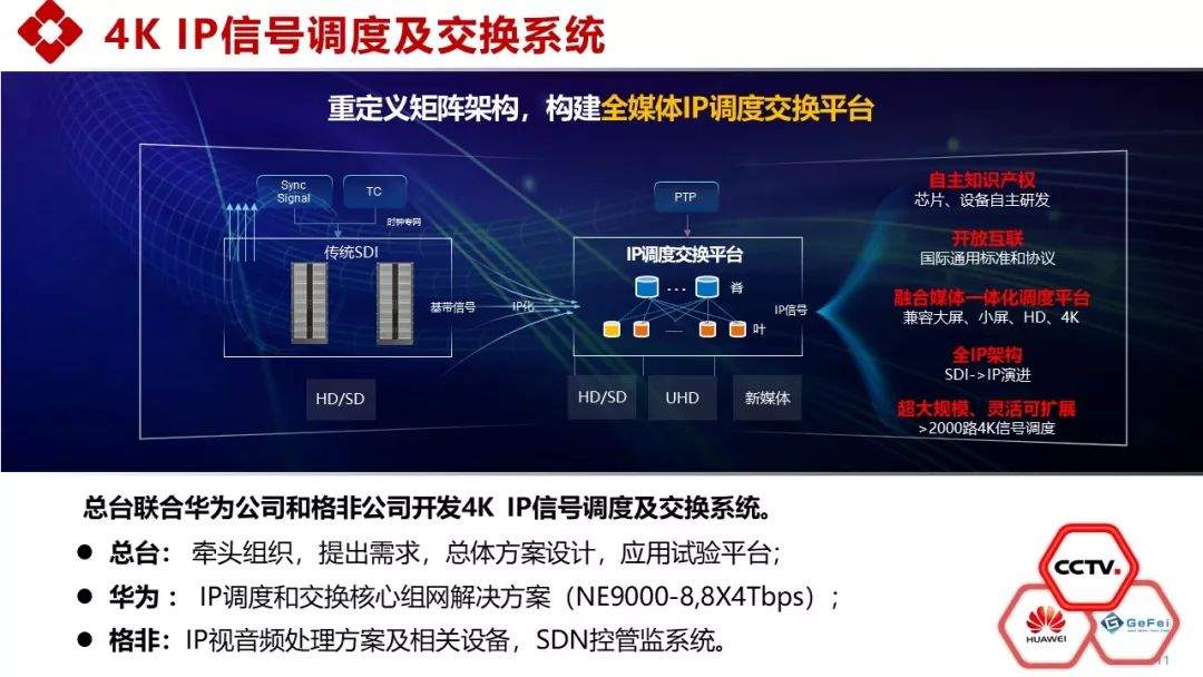 【行业】姜文波：中央广播电视总台5G+4K/8K+AI应用实践