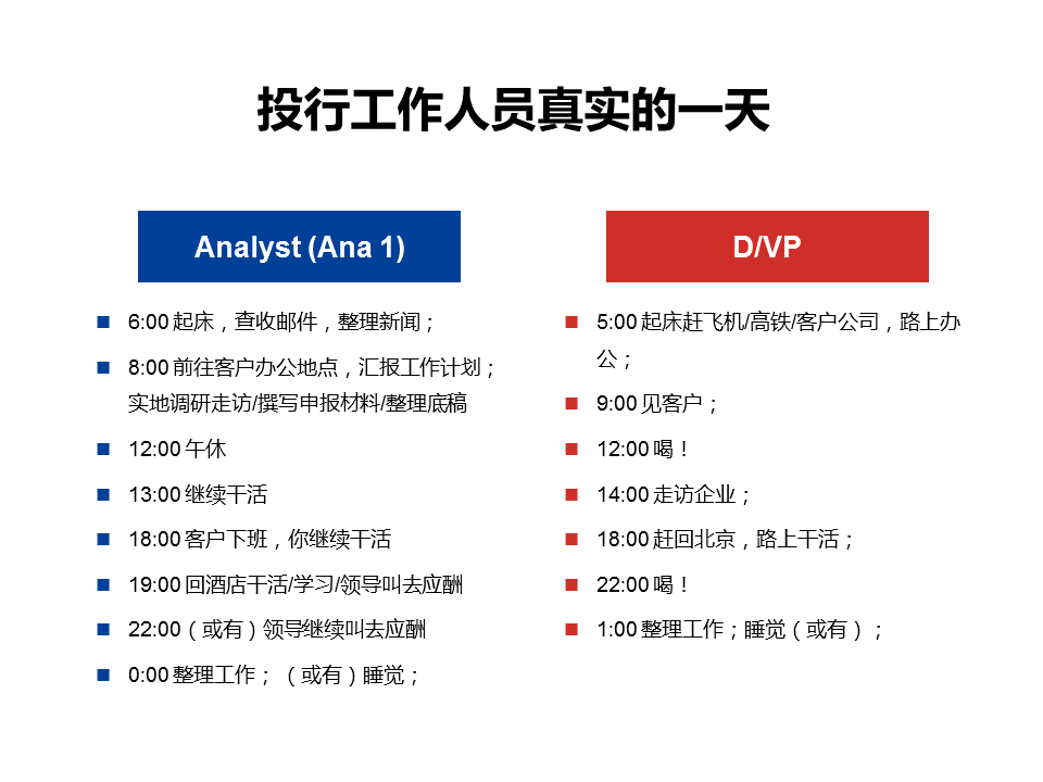 活动回顾丨应届毕业生如何进入百万年薪的投行?