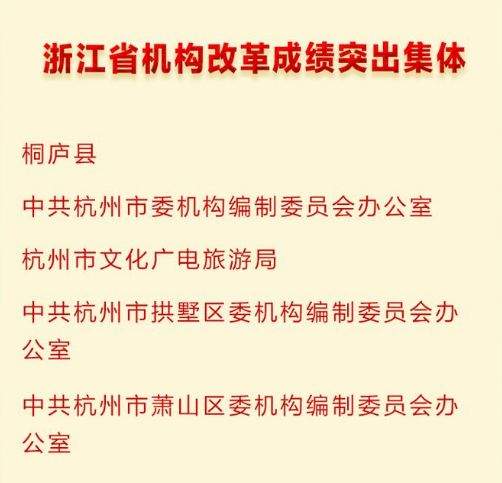 全省表彰机构改革，杭州这个县为什么集体获奖？