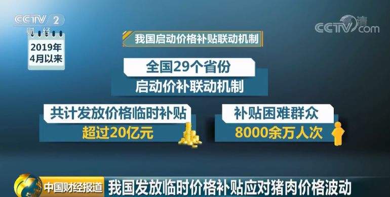 快吃不起肉了，这几天猪肉价格不断上涨，发改委回应！