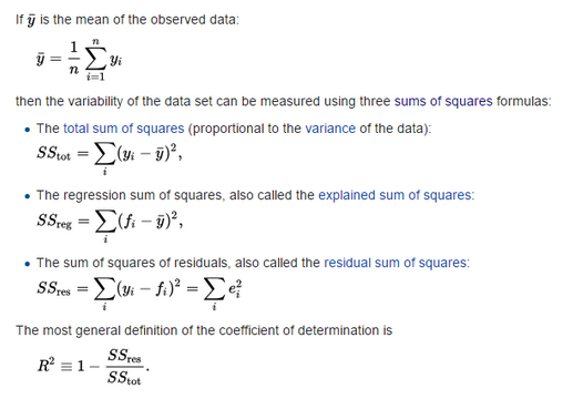 每日一练|DataScientist&BusinessAnalyst&Leetcode面试题679