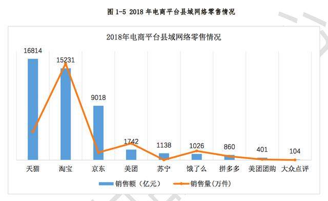 美媒致敬阿里巴巴：大赞其改变了世界，成功帮助中国农民脱贫