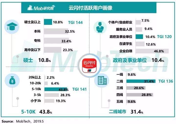 银联云闪付微电影《大唐漠北的最后一次转账》为什么能刷屏？