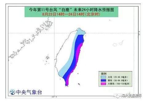 注意！台风预警升级了！