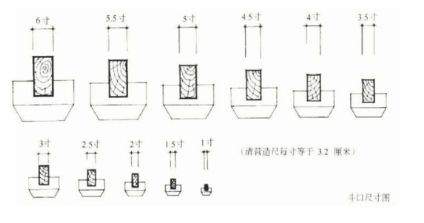 日行一步|一天一点建筑理论小知识NO.65