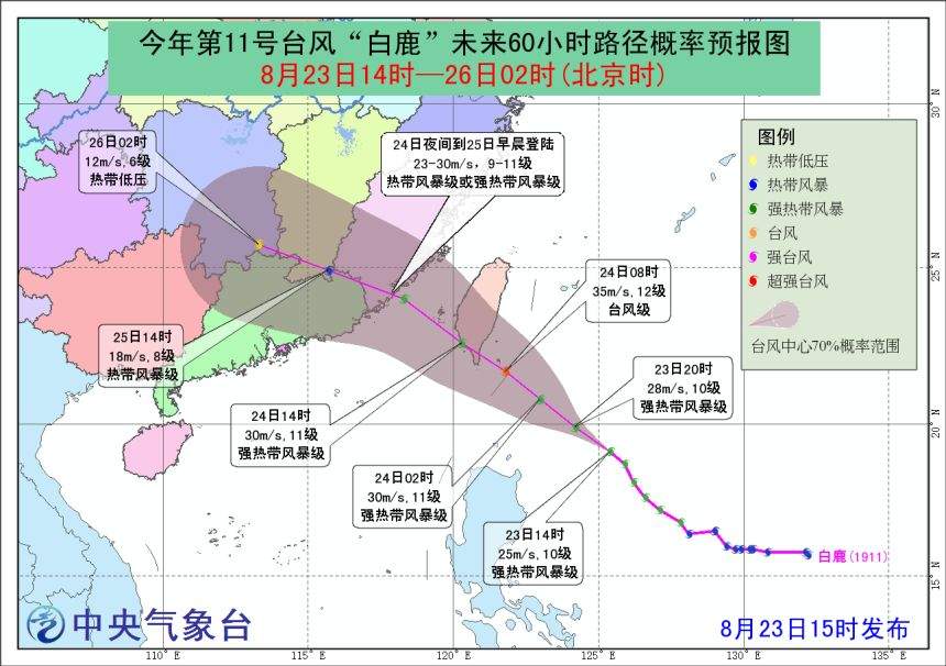 今日处暑|发台风消息