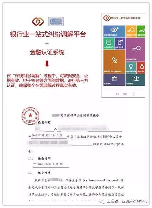 银调中心在线网络调解助力“全流程金融消费者权益保护体系”科技化、智能化