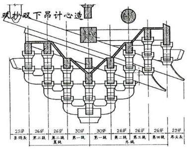 日行一步|一天一点建筑理论小知识NO.65