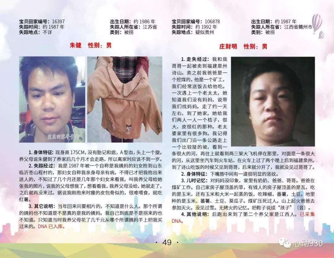 与母亲一起被拐！疑似凯里人！疑似丹寨人！这些“宝贝”需要帮助！