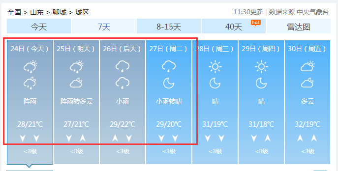 阴天！雷阵雨！阳谷人出行注意