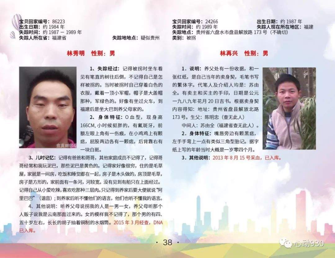 与母亲一起被拐！疑似凯里人！疑似丹寨人！这些“宝贝”需要帮助！