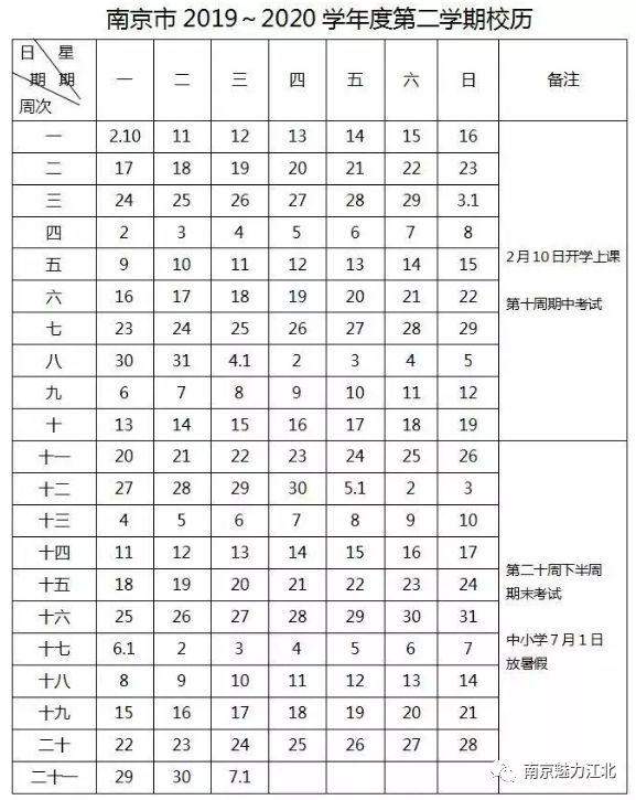 最低20℃，南京迎来大降温，更一言难尽的是……