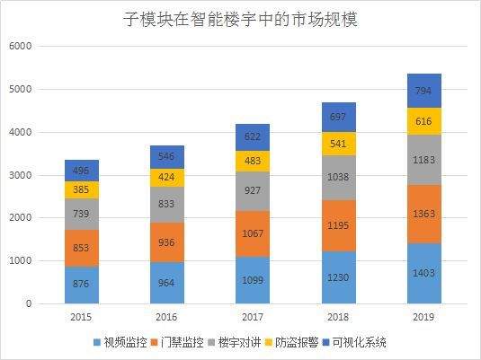 一文读懂人脸识别技术